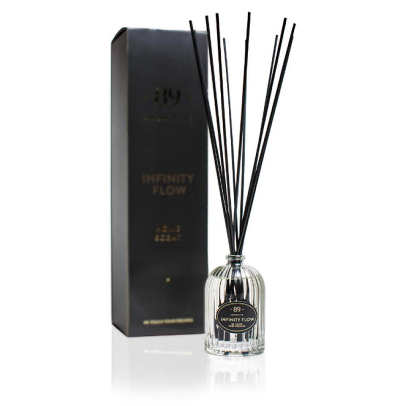 Reed Diffuser - Retro Collection (Infinity flow) 50ml